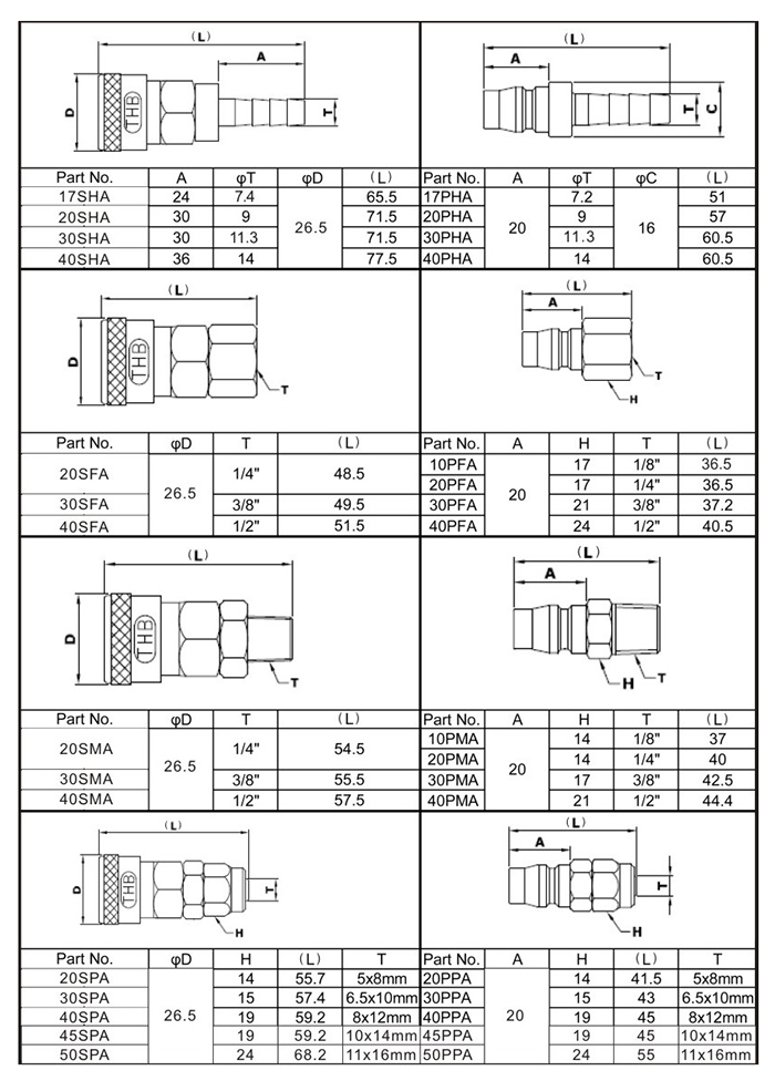 Giắc nối nhanh khí nén THB-40PPA
