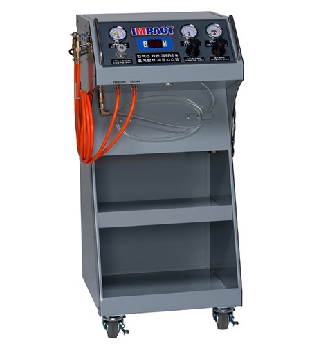 may-thong-rua-dong-co-xang-va-diesel-ket-hop-thong-rua-turbo-impact-770