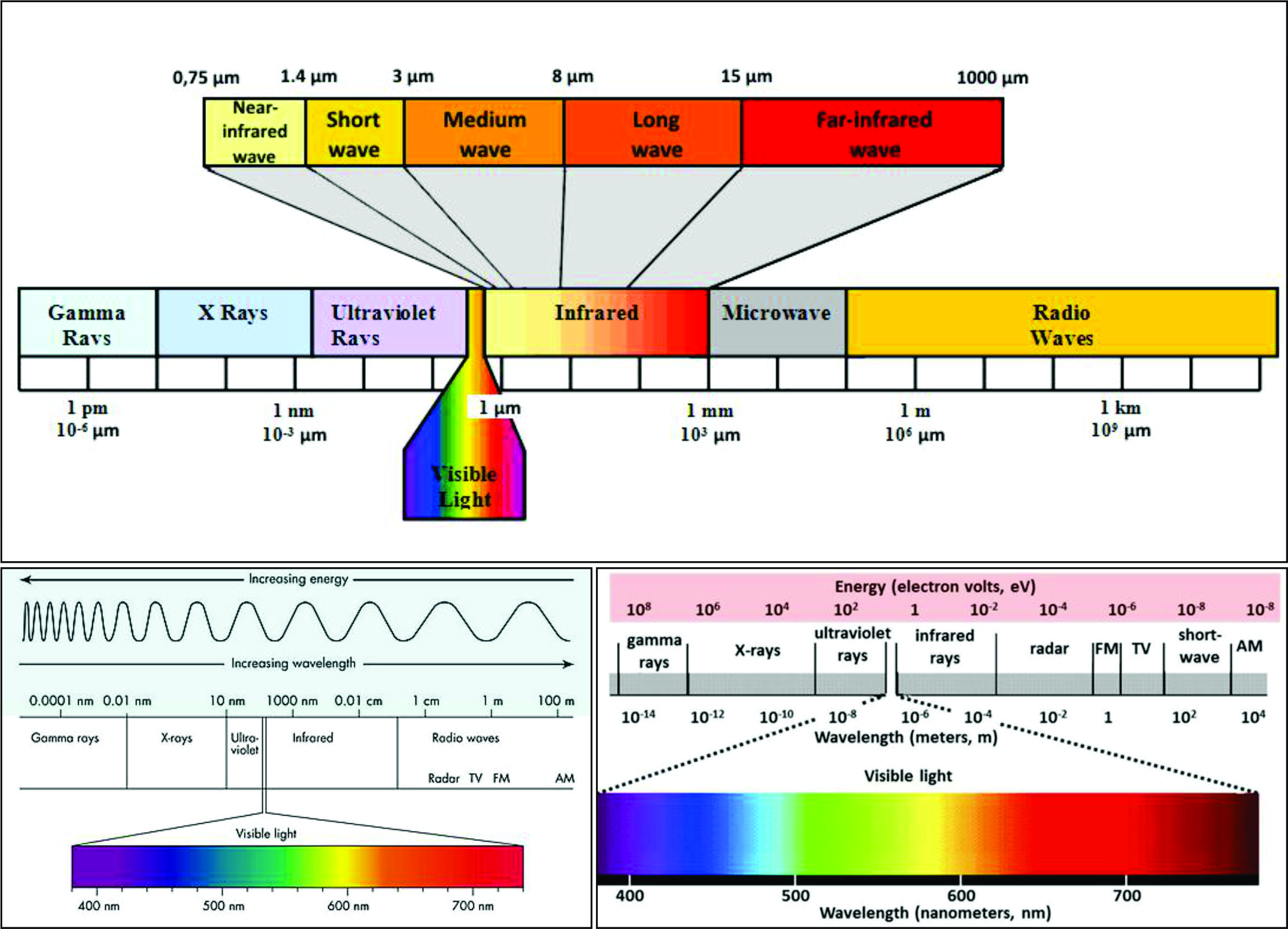 Thiết bị sấy sơn hồng ngoại 2 bóng KAWASAMI 2DA Thiết bị sấy sơn hồng ngoại 2 bóng KAWASAMI 2DA